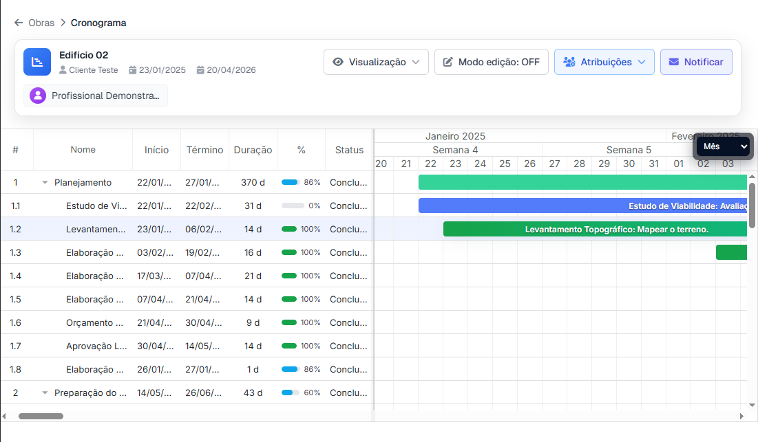 Print real do cronograma CronoObras